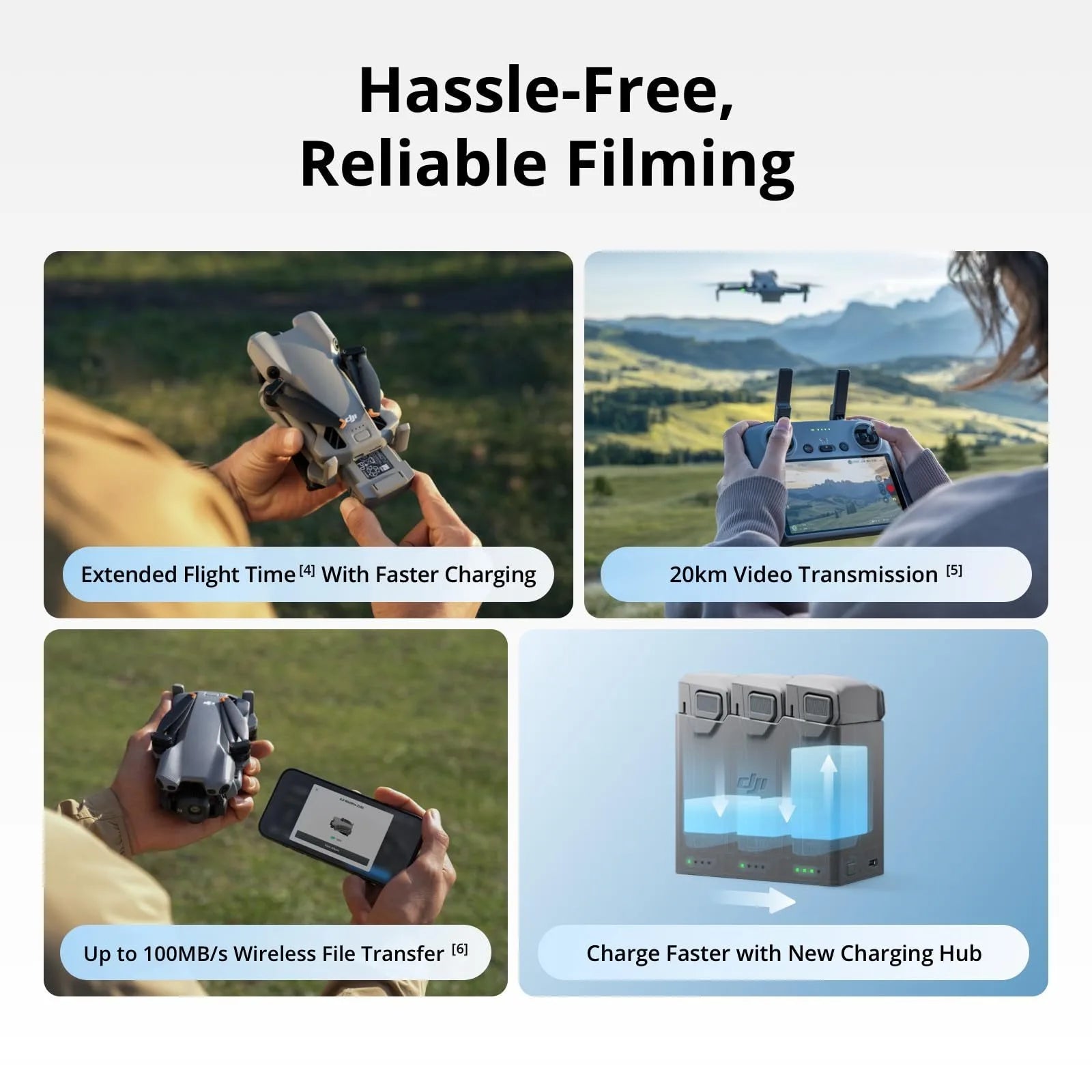 DJI Mini 5 Pro Fly More Combo with RC-N3, 4K Drone, 1" CMOS Camera, Omni Obstacle Avoidance, Smart Tracking 360, 3 Batteries