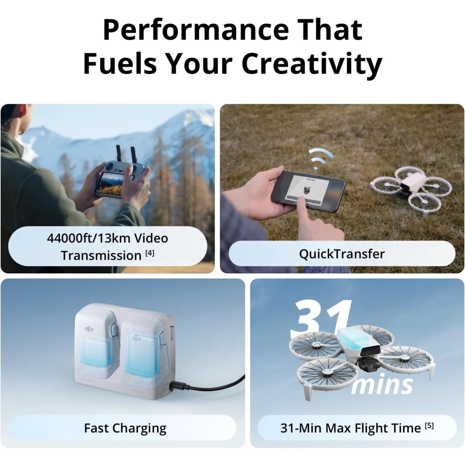 DJI Flip Drone with RC 2 Screen Controller, 4K UHD Camera, Under 249g Ultra-Light, 3-Axis Gimbal Camera, Up to 31 Minutes Flight