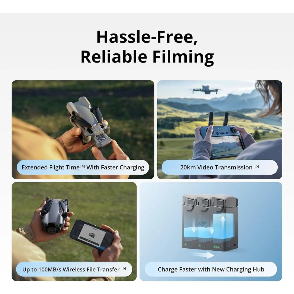 DJI Mini 5 Pro Drone+Intelligent Flight Battery Plus Bundle,4K Camera with 1" CMOS, Omnidirectional Obstacle Avoidance, Sub-249g