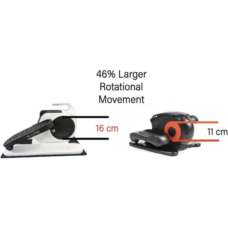 Ellipse One - Motorized Power Assisted Movement