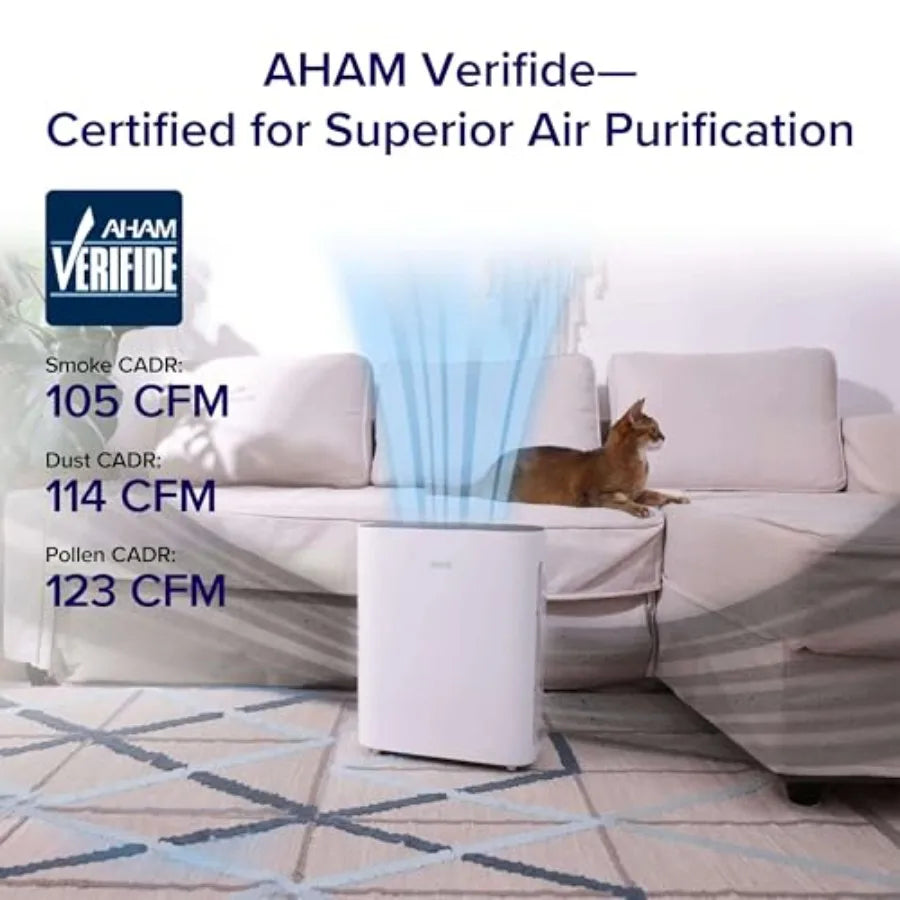 Air Purifier for Home Bedroom, Quiet Clean with Washable Pre-Filter for Dander, Smoke, Dust, Pollen, AHAM VERIFIDE, Odor Elimin