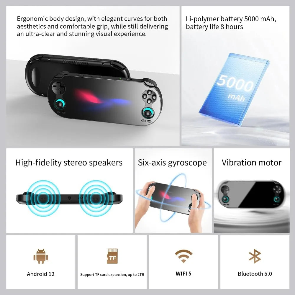Handheld Retro Gaming Console with 5.46" Touch Screen, 3GB RAM + 64GB Storage, Multi-Emulator Support and WiFi 5 Bluetooth 5.0