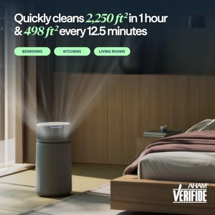 Blue Signature SP3i Air Purifier for Medium Rooms up to 498 sq ft HEPASilent Filtration WiFi Smart Control Auto Mode Odor Smoke