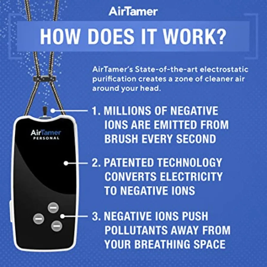 Personal Air Purifier Wearable Necklace - Portable Ionizer for Travel, Office and Pollution Protection Silent, Filterl, USB Rec