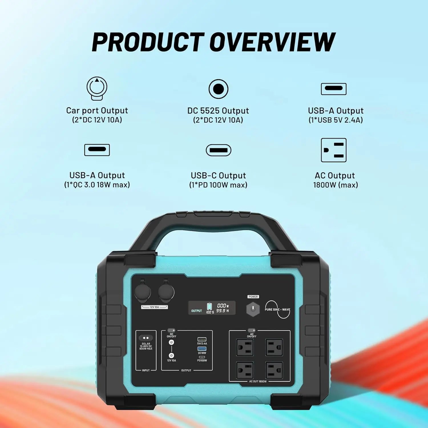 Portable Power Station 1800W (3600W Surge), 1024Wh LiFePO4 Solar Generator, 1.5H Fast Charging Home Battery Backup with 4 AC Out