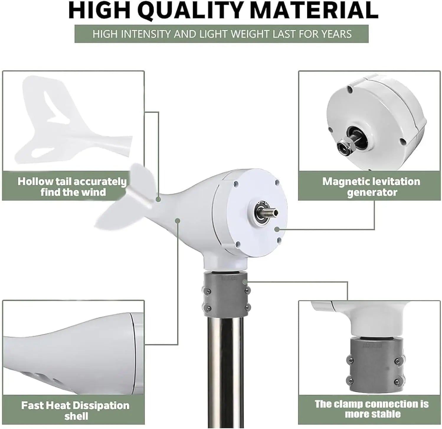 Wind Turbine Generator,Windmill Generator 18000W 12V/24V/48V Wind Turbine 8 Blade Wind Controller Turbine Generator Kit for Boat