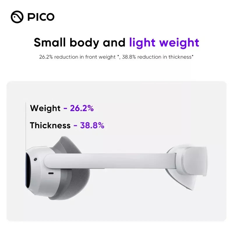 Original Pico4 VR Headset All-In-One Virtual Reality Pico 4 VR Glasses 4K+ Display For Metaverse & Stream VR 3D Gaming