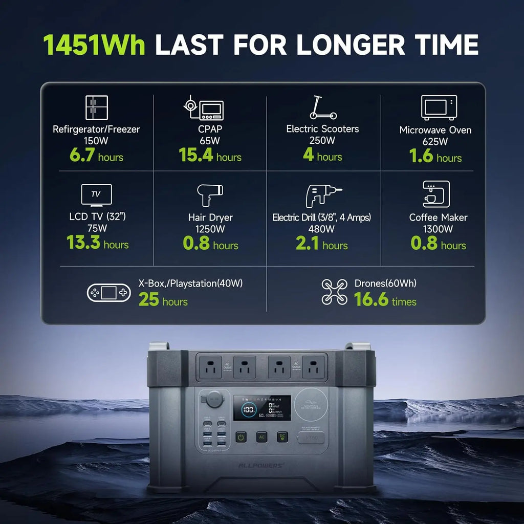 Power Station,Solar Generator,MPPT Electric G