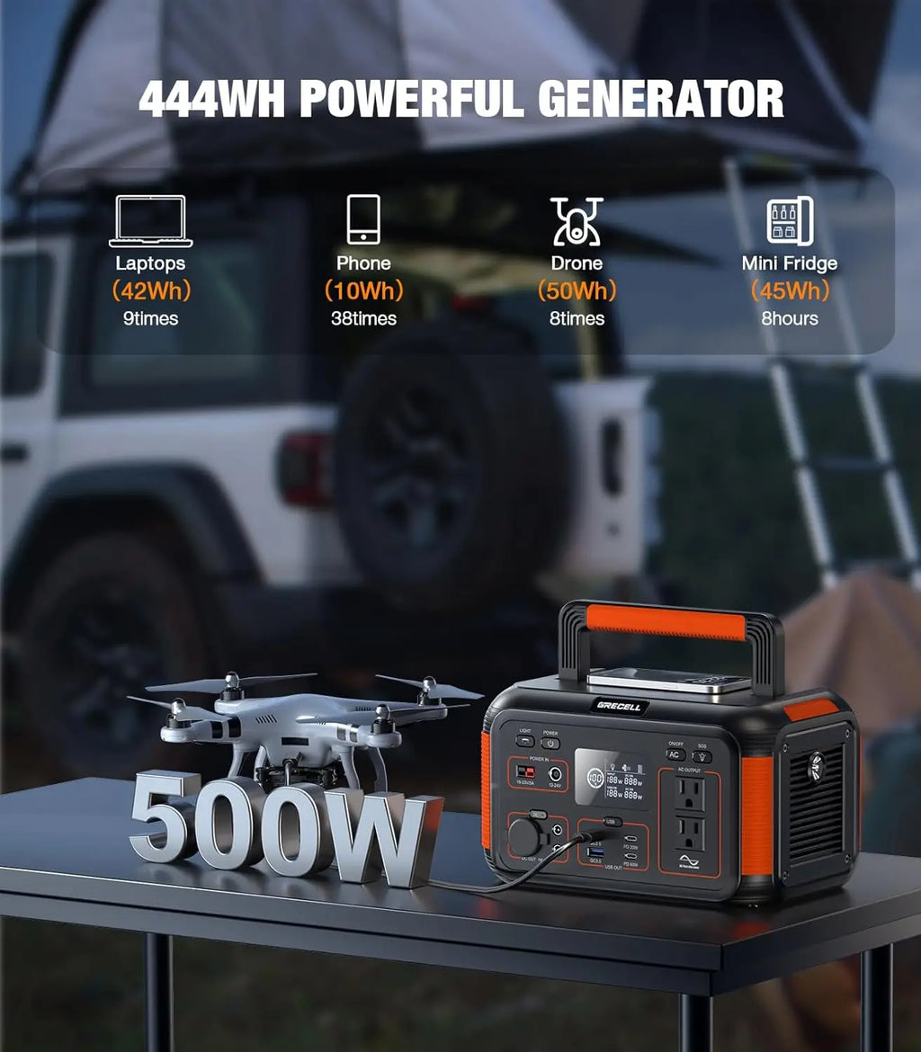 500W Portable Power Station with 100W Solar Panel 20V, Solar Generator 500W AC Outlet, Portable Solar Panel MC-4 High-Efficiency
