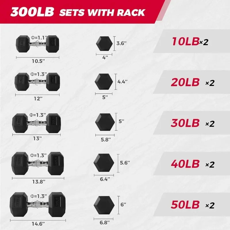 RitFit 250LB/300LB/350LB/550LB/650LB Rubber Hex Dumbbell Sets with Weights Rack, Multiple Color Choices Available