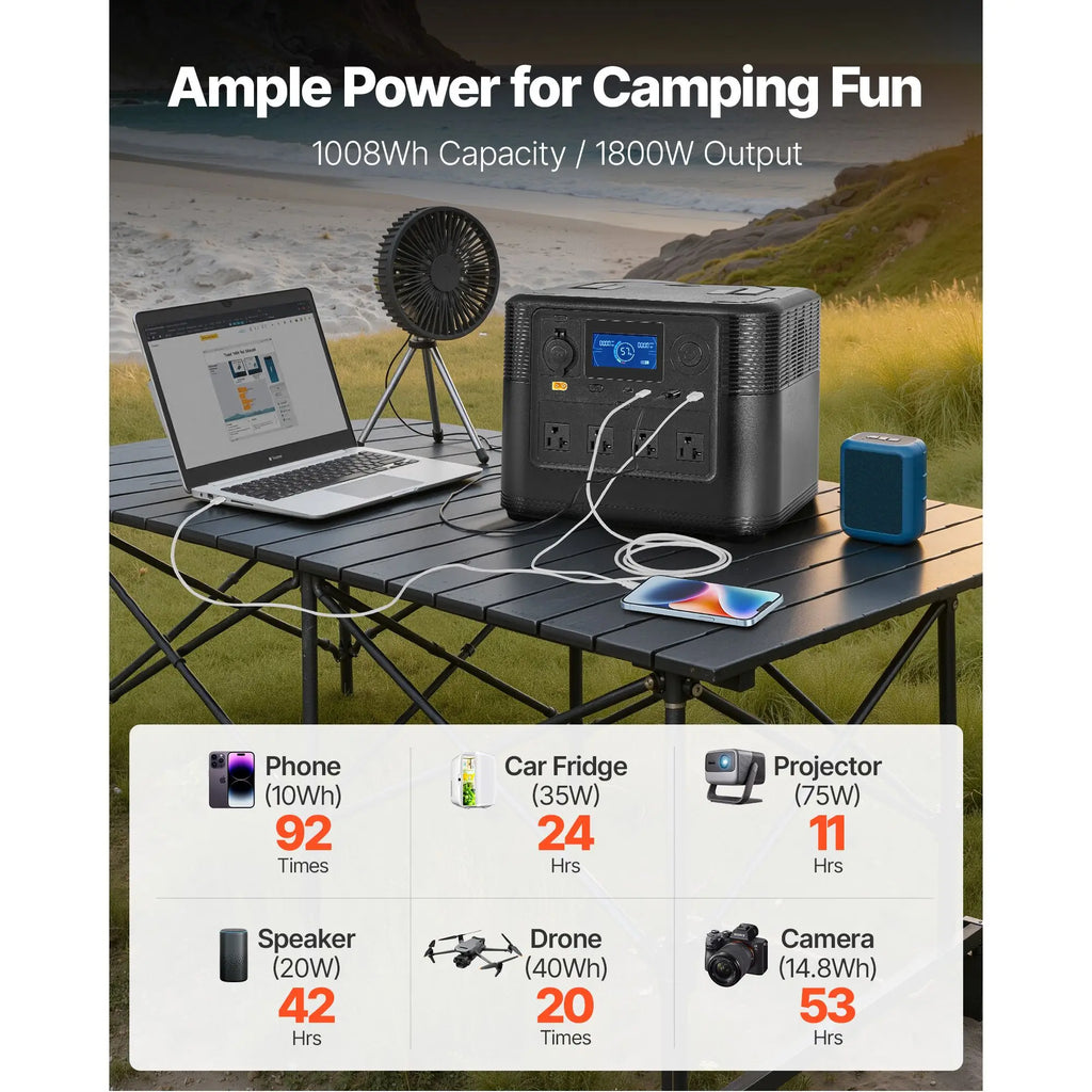 Portable Power Station, 1800W Solar Generator Power Station, 1008Wh LiFePO4 Battery Backup with 9 Output Ports for for Home Emergency, Outdoor Camping, RV Travel (Solar Panel NOT Included)