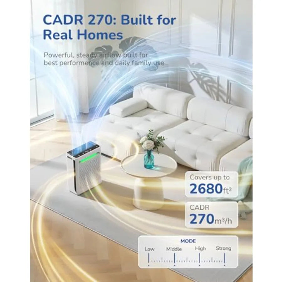 Air Purifier for Home Large Room, CADR 270 Powerful Bedroom Air Cleaner Washable Pre-Filter, High Efficiency Filter, AQI Displa