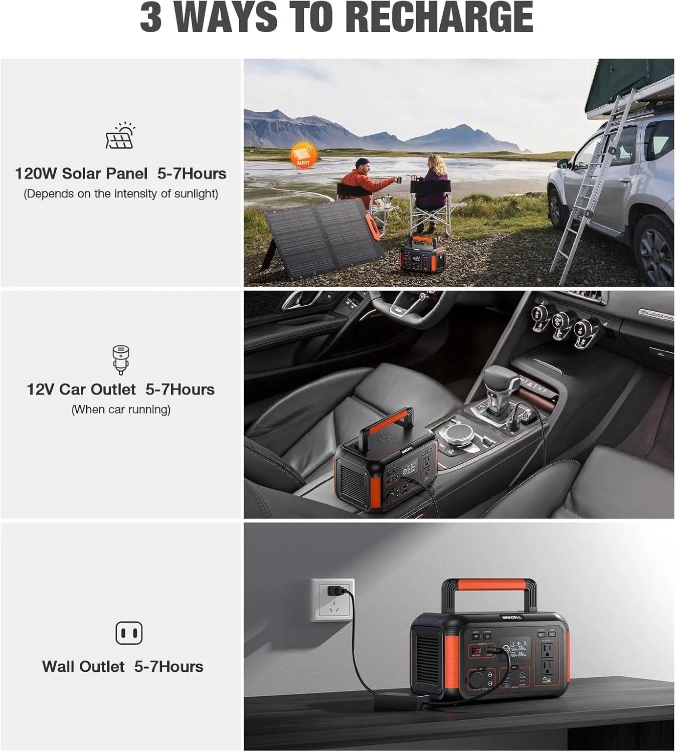 500W Portable Power Station with 100W Solar Panel 20V, Solar Generator 500W AC Outlet, Portable Solar Panel MC-4 High-Efficiency