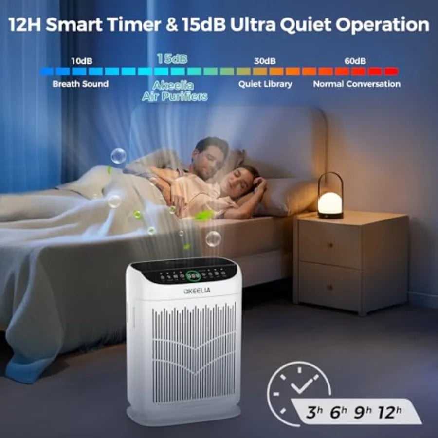 Air Purifiers for Home Large Room Up to 3000 Ft² with Washable Filters, AKEELIA HEPA Double-Sided Air Purifier with PM2.5 Air Q