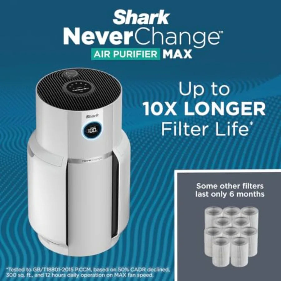 R-HP302 NeverChange Air Purifier MAX 1400 sq.ft. 5-Year Filter Life Odor Neutralizer, White - Certified Refurbished