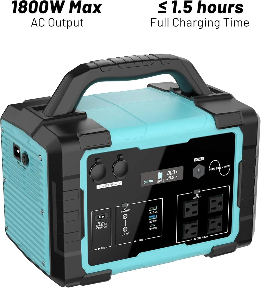 Portable Power Station 1800W (3600W Surge), 1024Wh LiFePO4 Solar Generator, 1.5H Fast Charging Home Battery Backup with 4 AC Out