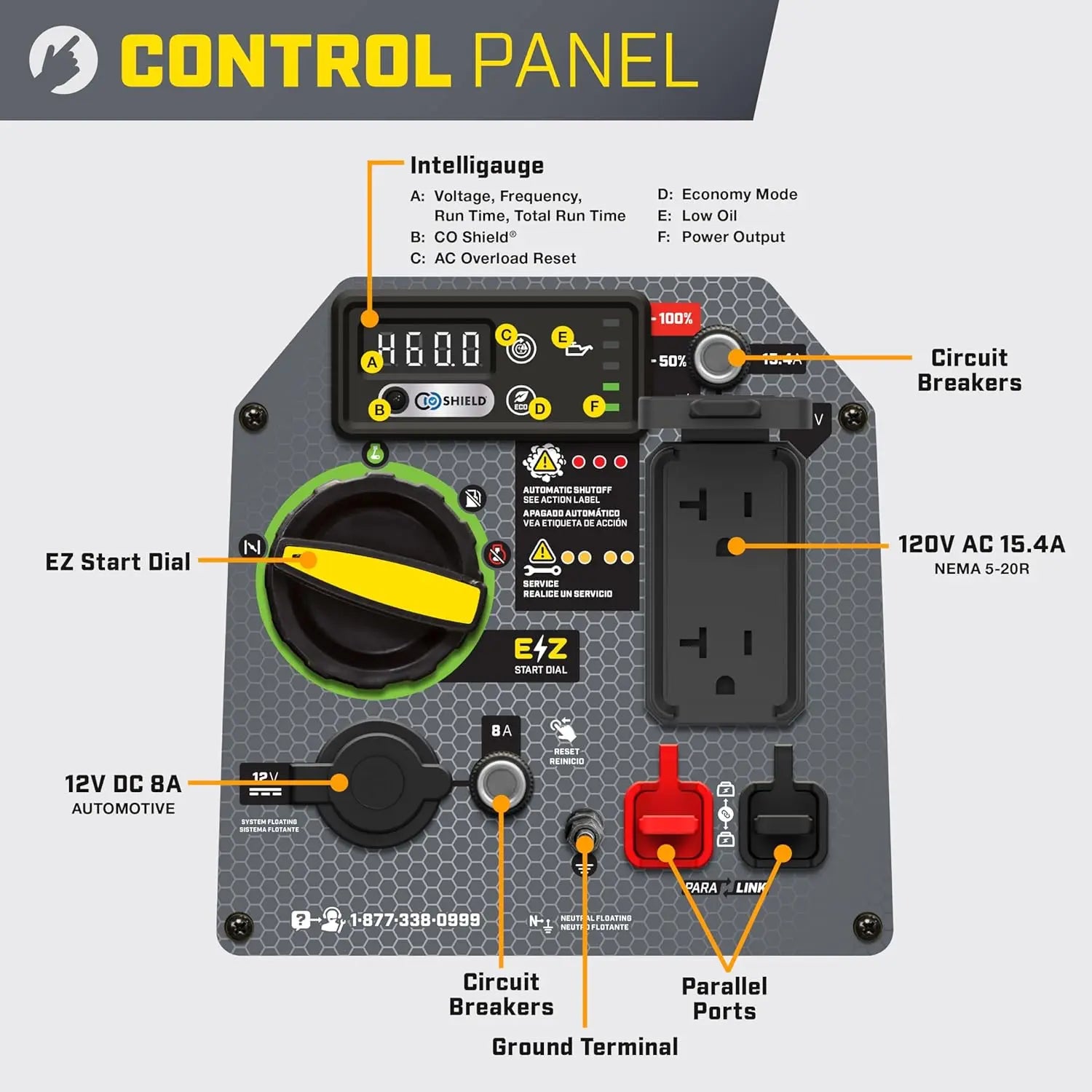 2500-Watt Ultralight Portable Inverter Generator with Quiet Technology and Free 3-Year Warranty