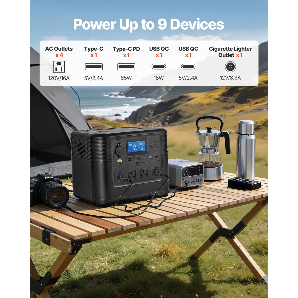 Portable Power Station, 1800W Solar Generator Power Station, 1008Wh LiFePO4 Battery Backup with 9 Output Ports for for Home Emergency, Outdoor Camping, RV Travel (Solar Panel NOT Included)