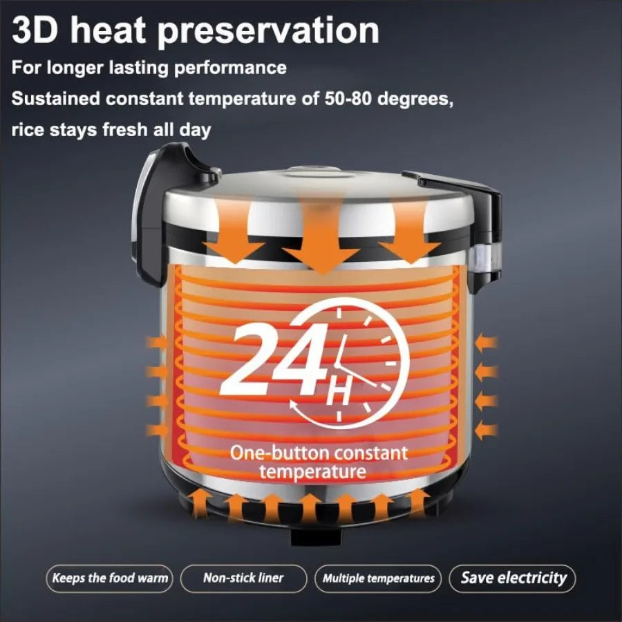 Commercial 20L Portable Food Warmer for Rice and Meals 55 Raw/110 Cup Capacity 130W Non-stick Inner Pot Adjustable Temperature