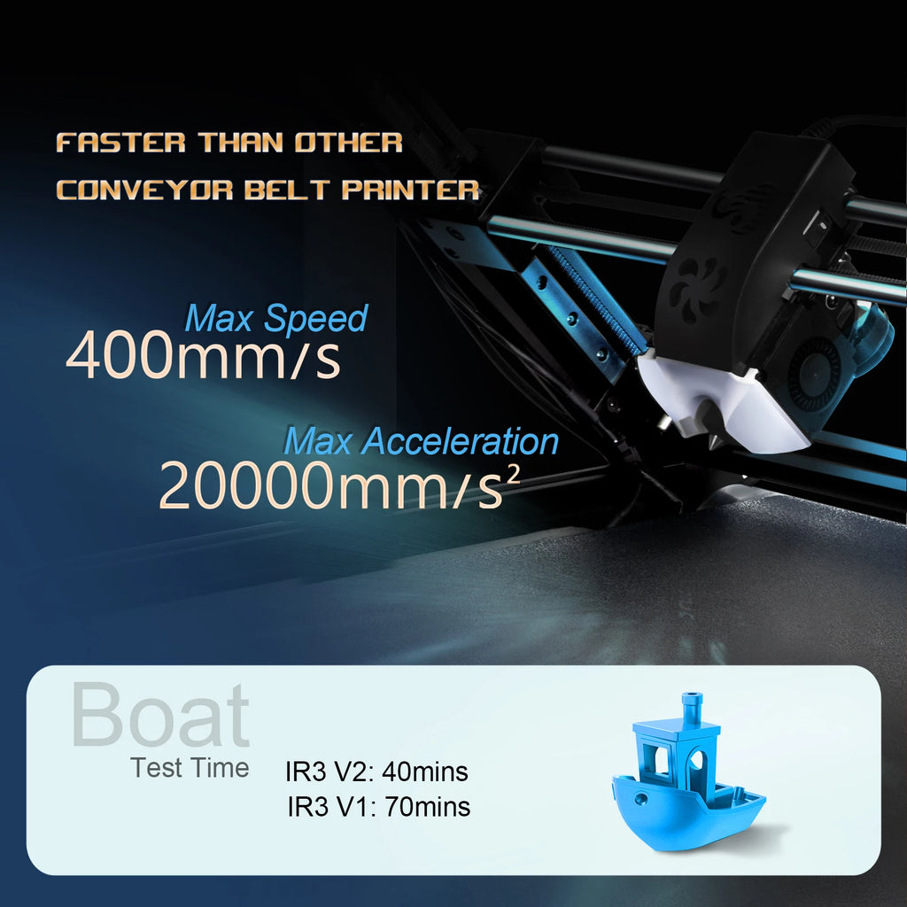 2025 IdeaFormer IR3 V2 Infinite Z-Axis Steel Conveyor Belt 250×250×∞mm Klipper Firmware Fast Printing Auto Leveling 3D Printer