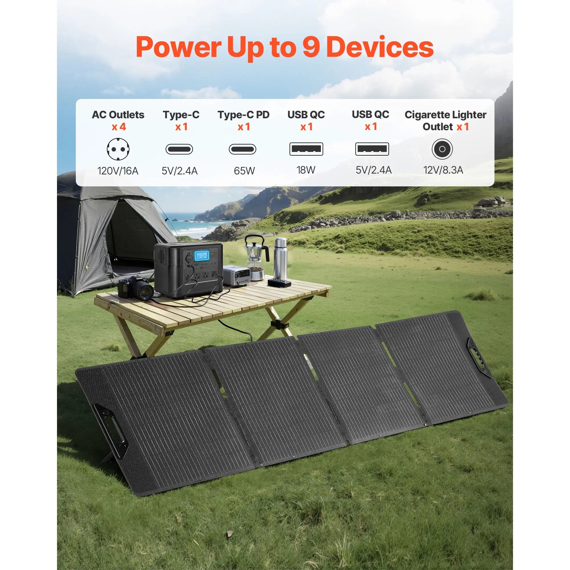 Portable Power Station with 200W Solar Panel, 1800W Solar Generator Power Station, 1008Wh LiFePO4 Battery Backup with 9 Output Ports for for Home Emergency, Outdoor Camping, RV Travel