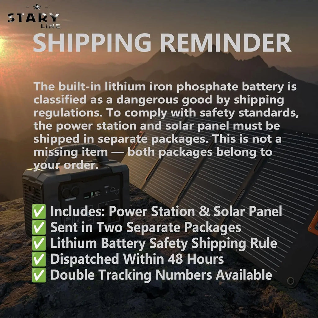Solar Generator 1800W (3600W Surge) with 200W Solar Panel, 1024Wh LiFePO4 Portable Power Station Kit, 1.5H AC Fast Charge, Clean
