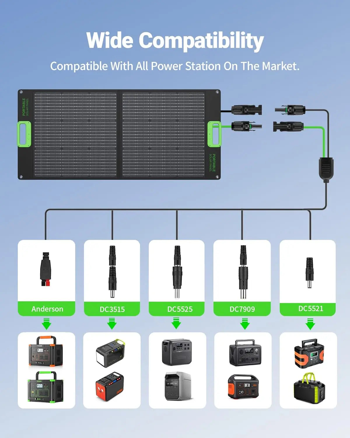 500W Portable Power Station with 100W Solar Panel, 519.48Wh Solar Generator Kit with 60W USB-C PD Output, 120V Pure Sine Wave AC