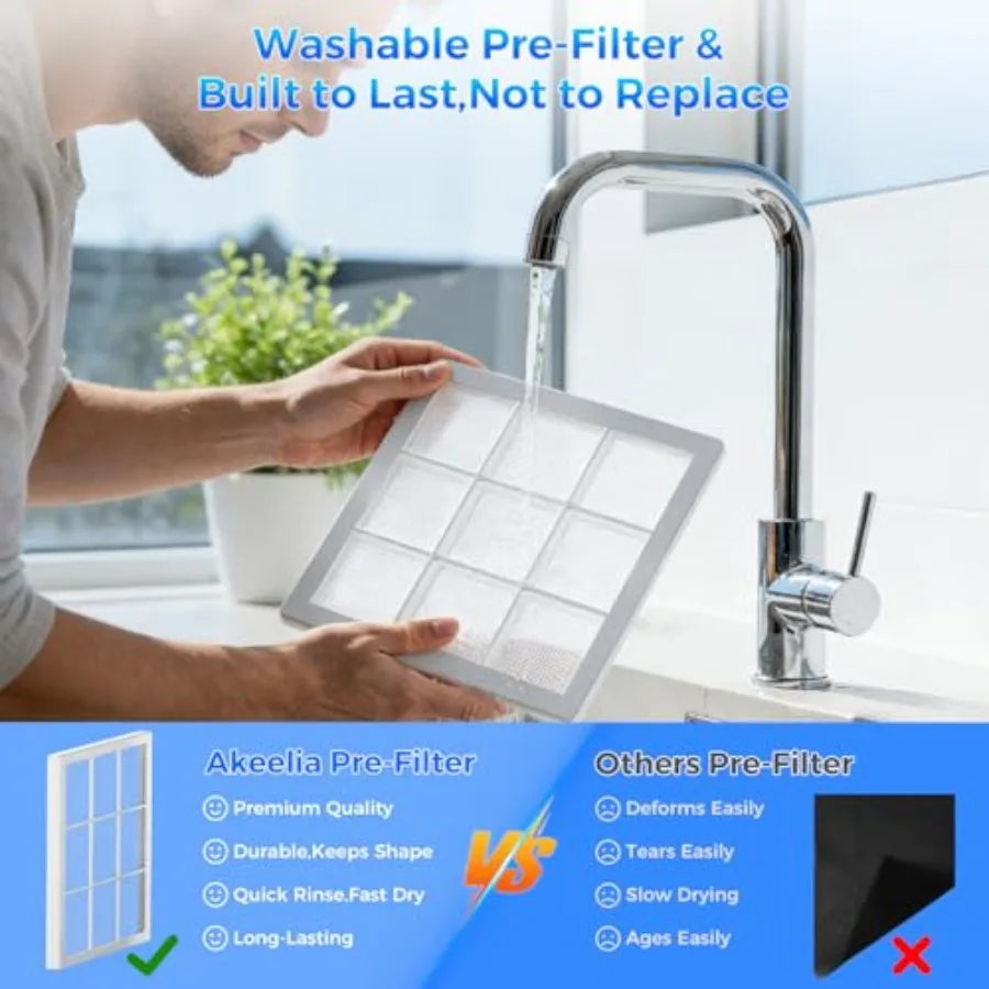 Air Purifiers for Home Large Room Up to 3000 Ft² with Washable Filters, AKEELIA HEPA Double-Sided Air Purifier with PM2.5 Air Q