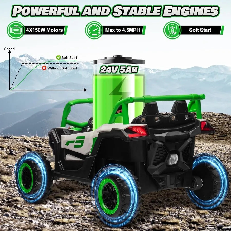 24V Ride On Car for Kids w/Remote Control, Battery Powered Off-Road UTV, 4x150W Motors,4 Shock Absorbers, 4.5 Mph Max Speed, Blu