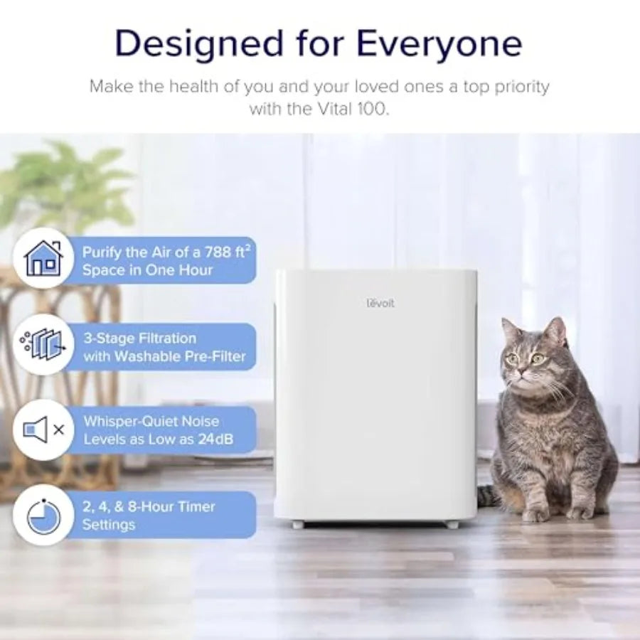 Air Purifier for Home Bedroom, Quiet Clean with Washable Pre-Filter for Dander, Smoke, Dust, Pollen, AHAM VERIFIDE, Odor Elimin
