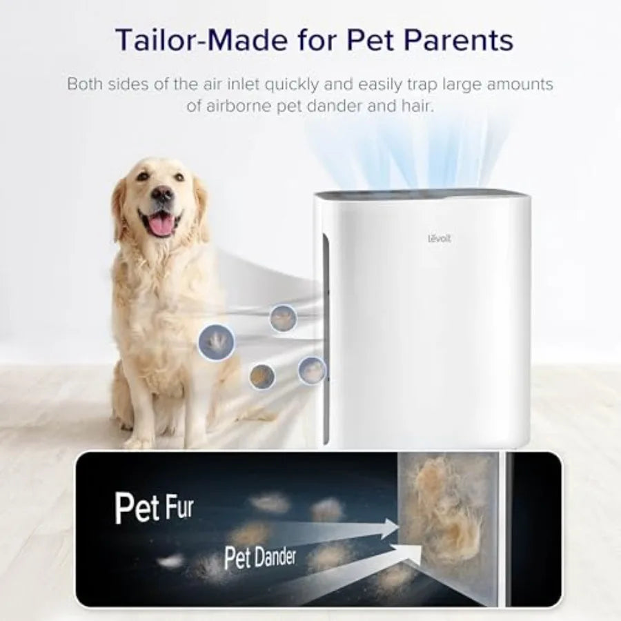 Air Purifier for Home Bedroom, Quiet Clean with Washable Pre-Filter for Dander, Smoke, Dust, Pollen, AHAM VERIFIDE, Odor Elimin