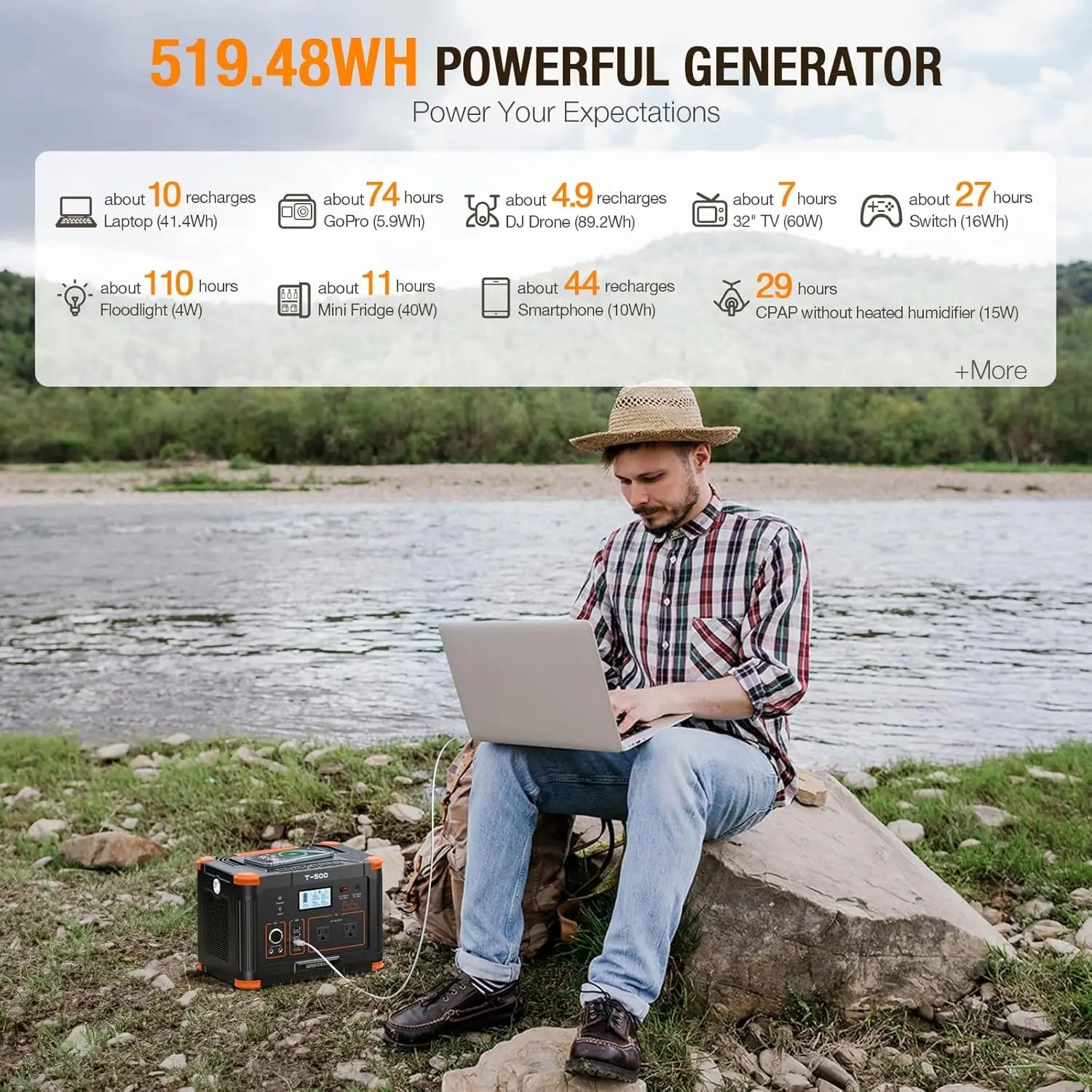 Portable Power Station 500W(Peak 1000W), 519.48Wh Outdoor Solar Generator Backup Battery Pack with 2 AC Outlets, 500W 10-Port Po