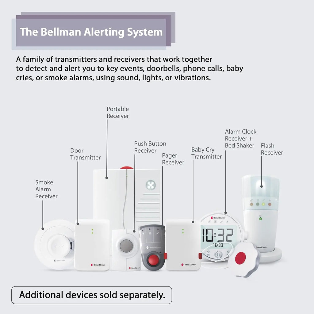Baby Cry Notification System with Alarm Clock Receiver and Bed Shaker – Non-WiFi Baby Monitor Device – Multi-Sensory Vibration, Light Alarm – Ideal for Deaf and Hard of Hearing