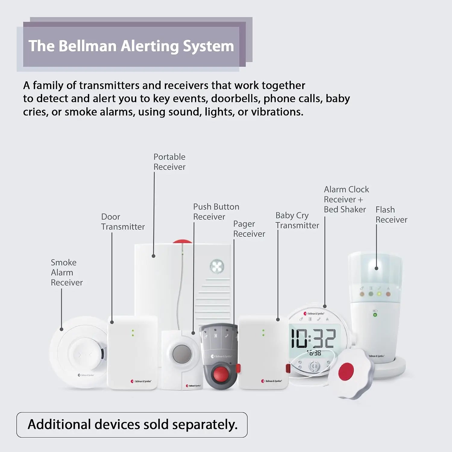 Baby Cry Notification System with Alarm Clock Receiver and Bed Shaker – Non-WiFi Baby Monitor Device – Multi-Sensory Vibration, Light Alarm – Ideal for Deaf and Hard of Hearing