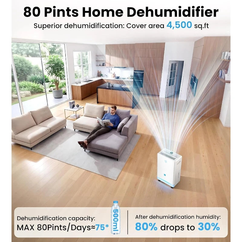 4500 Sq. Ft Dehumidifier  ， 80 Pint Energy Efficient Intelligent Humidity Control Drain Hose