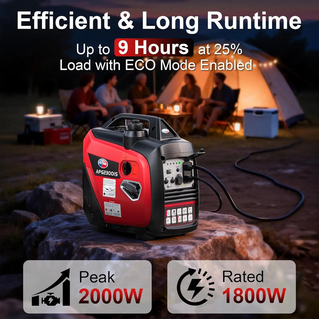 2000W Quiet Inverter Generator,EPA Certified with CO Minder,ECO Mode for Home Camping