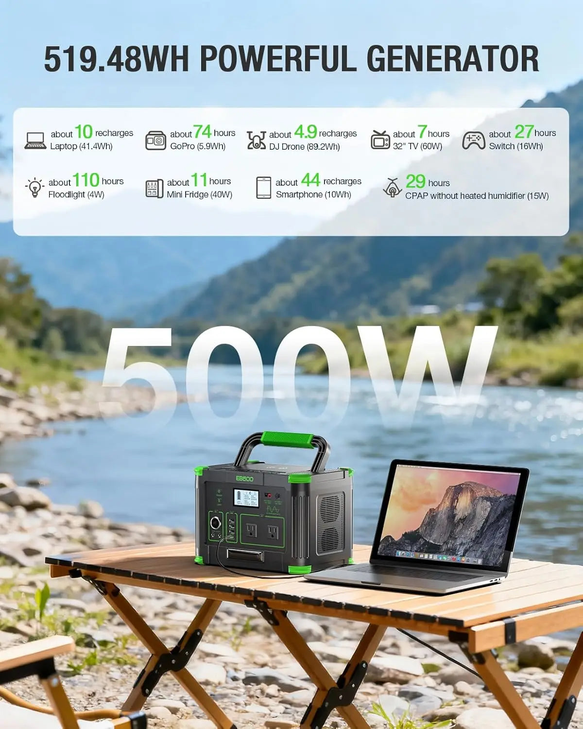 500W Portable Power Station with 100W Solar Panel, 519.48Wh Solar Generator Kit with 60W USB-C PD Output, 120V Pure Sine Wave AC