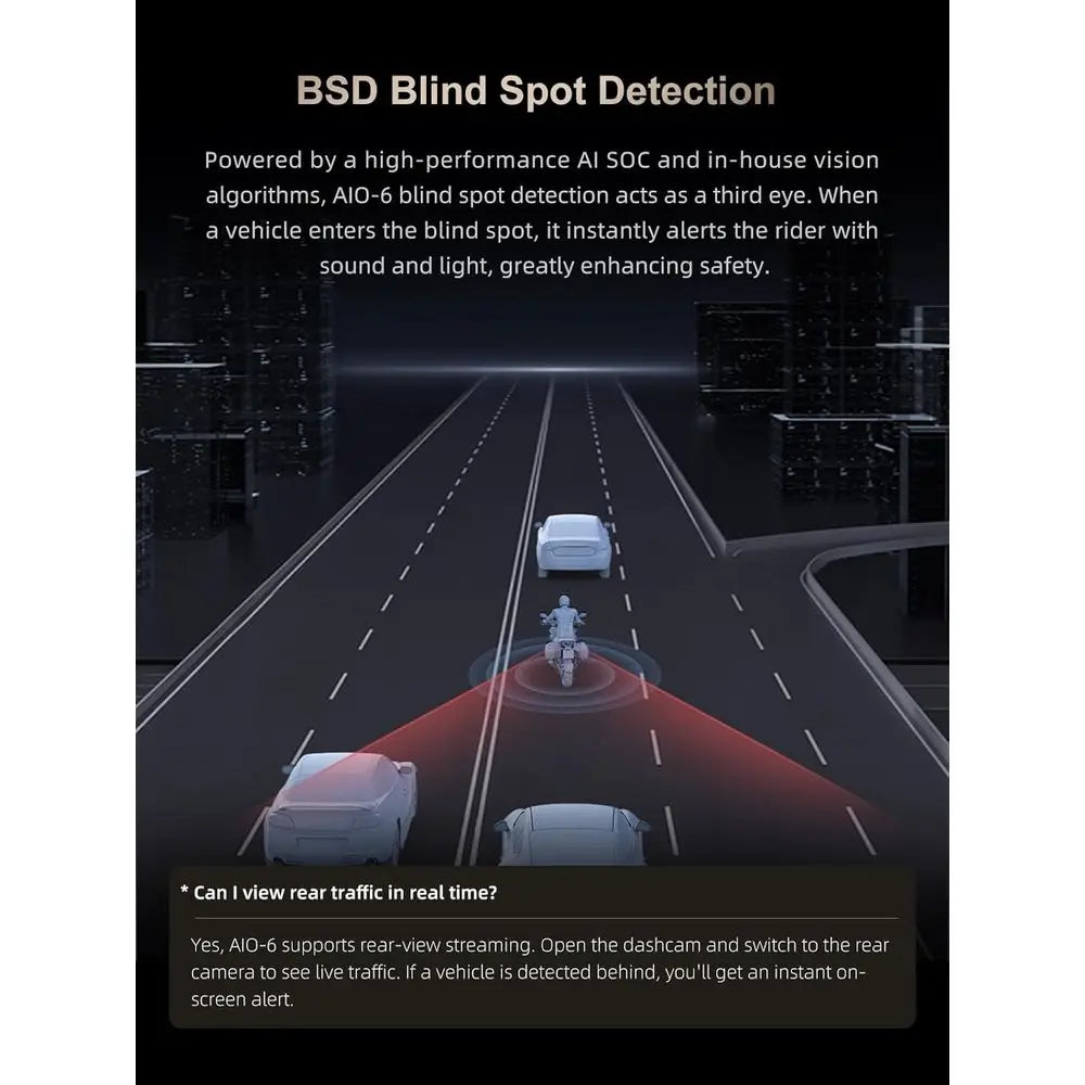 60MP High Dynamic Range Cameras or All-In-One Series