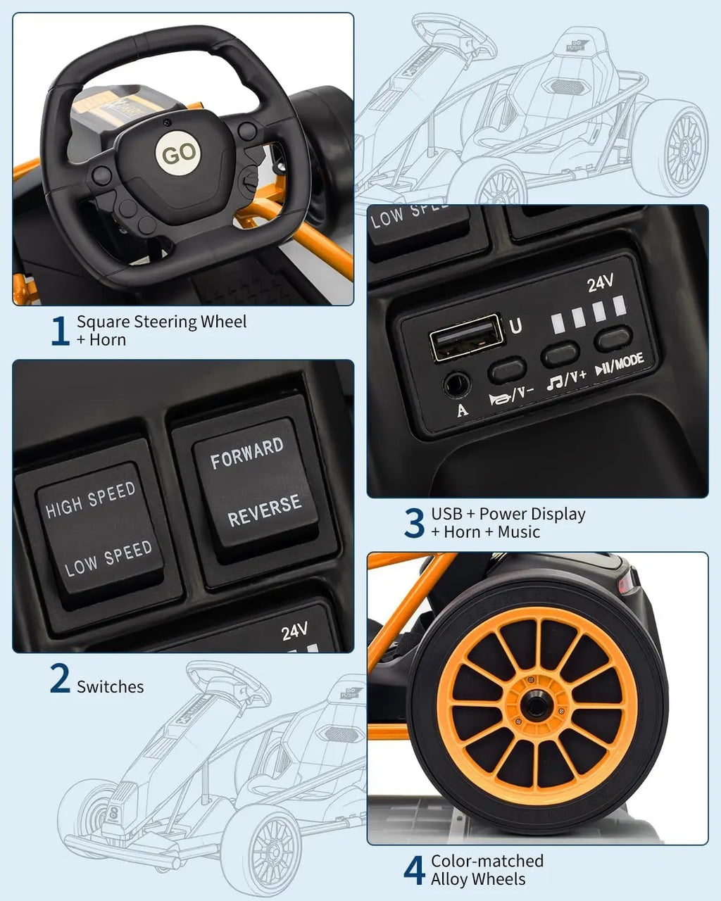 24V 9Ah Kids Ride On Go Kart Toy,High Speed 8.1MPH Drifting Car with 2x300W Motors Full Metal Frame,Music,for Kids 86-12 Years
