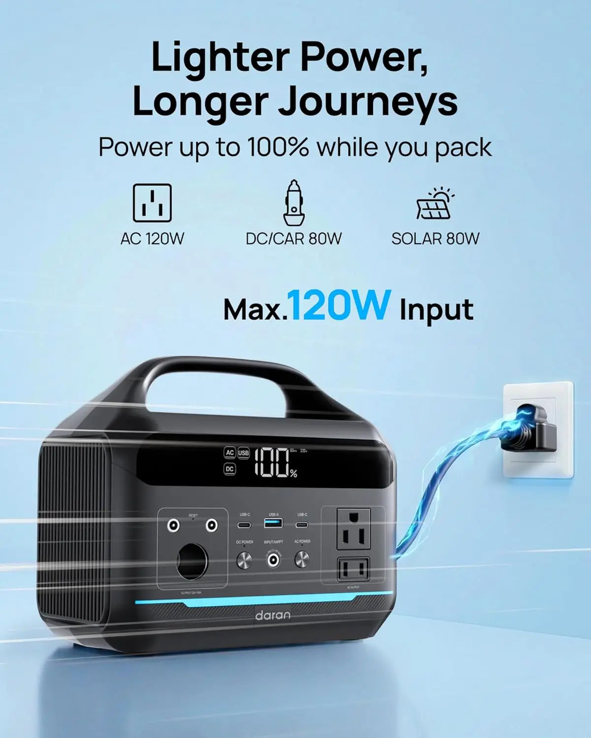 Portable Power Station 600W with 80W Solar Panel, 288Wh LiFePO4 Solar Generator, Dual AC Outlets, 100W USB-C PD, Fast Recharge f