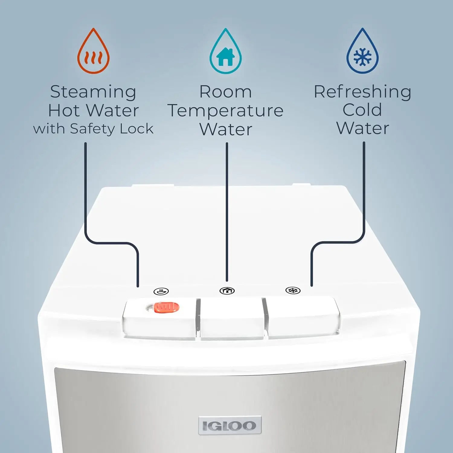 Bottom-Loading Water Dispenser with Hot, Cold & Room Temp, Fits 3-5 Gallon Jugs, Child Safety Lock for Home or Office