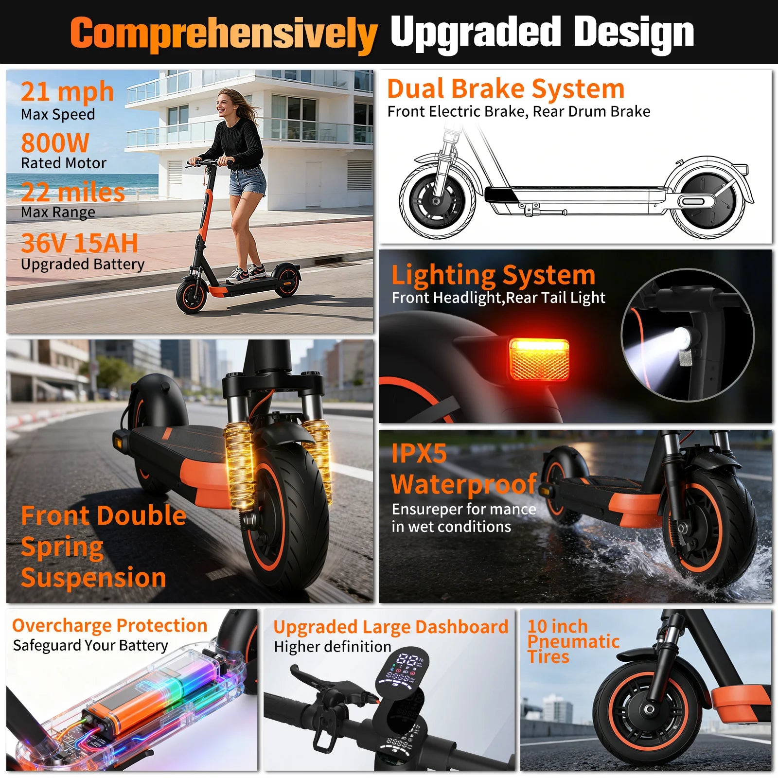 10'' Foldable Electric Scooter 800W 21mph Max Speed APP Smart Control Dual Suspension 22miles Max Range For City Commuter