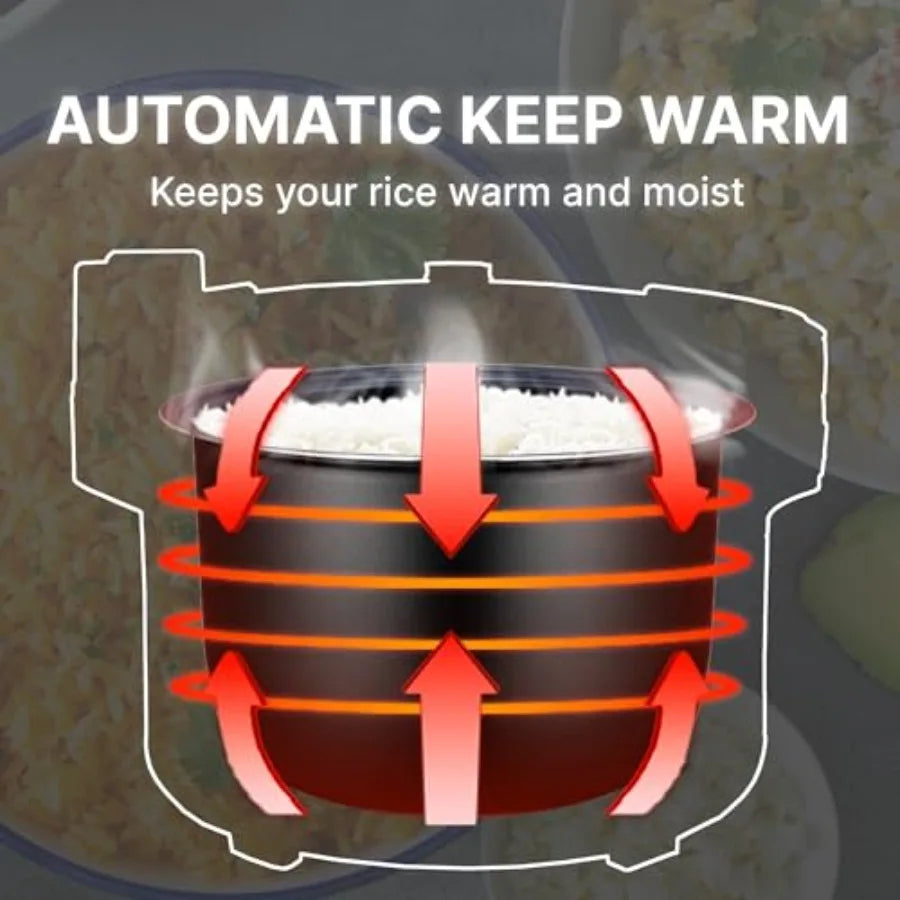 Commercial Rice Cooker Warmer 35 Cups Uncooked 70 Cups Cooked Extra Large Capacity Nonstick Inner Pot Switch Press 120V 1500W E