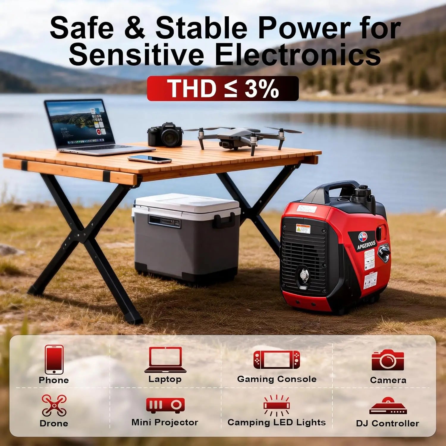 2000W Quiet Inverter Generator,EPA Certified with CO Minder,ECO Mode for Home Camping
