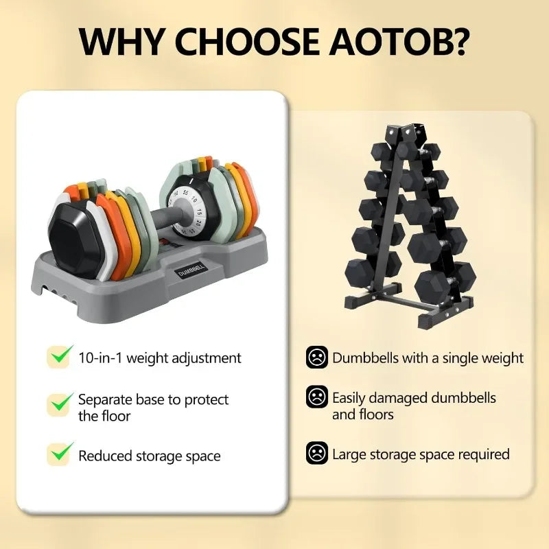 AOTOB 25/55 LBS Adjustable Dumbbell Set, Anti-Slip Fast Adjusting with Turning Handle, Adjustment for Men and Women