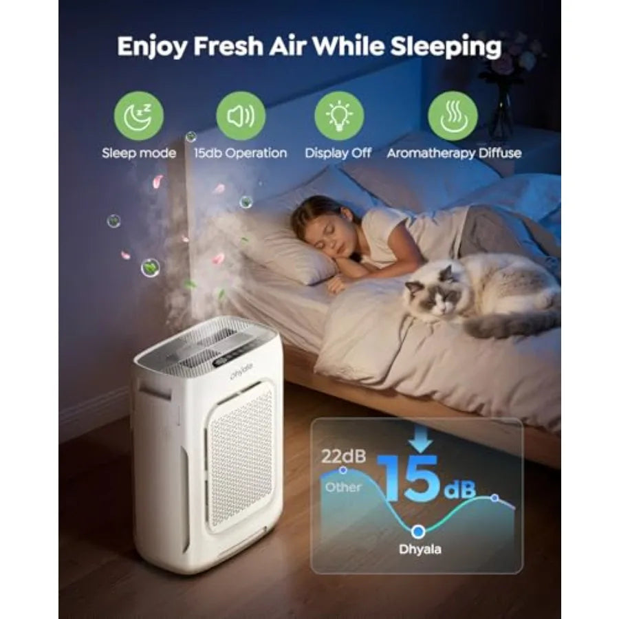 Air Purifier for Home Large Room up to 3000Ft², HEPA Air Purifier with Washable Double-Sided Filters, Smart WiFi, AQI Display,