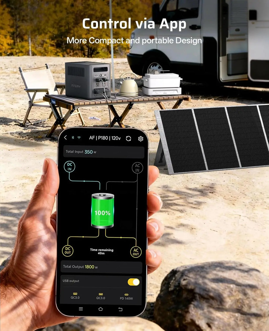 Portable Power Station, 1024Wh LiFePO4 Solar Generator, 1800W(Peak 3600W) AC Output, Compact Lightweight Design, Fast Recharge f