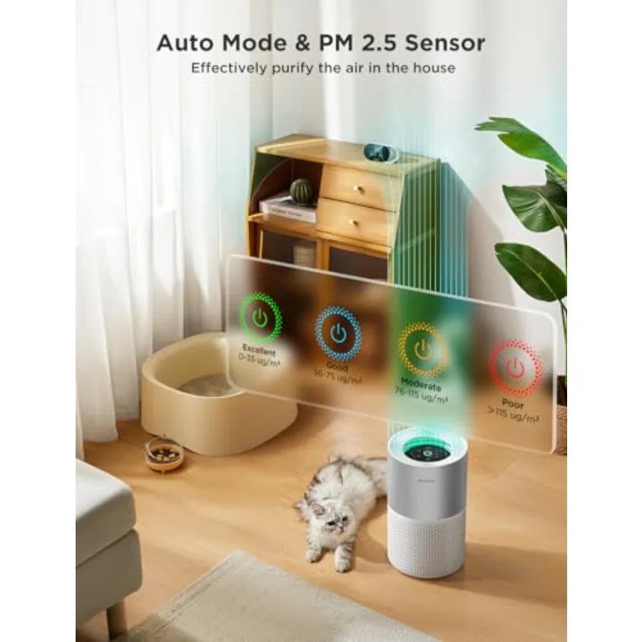 Air Purifiers for Home, Smart Air Purifier for Large Rooms with App and Alexa Control, Covers up to 1162ft², Air Quality Monito