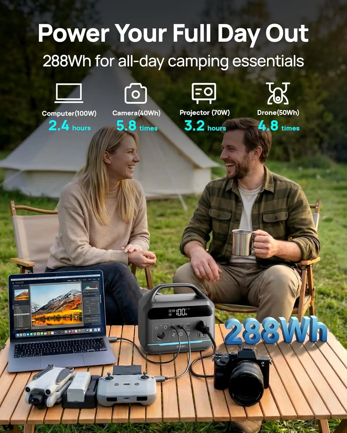 Portable Power Station 600W with 80W Solar Panel, 288Wh LiFePO4 Solar Generator, Dual AC Outlets, 100W USB-C PD, Fast Recharge f