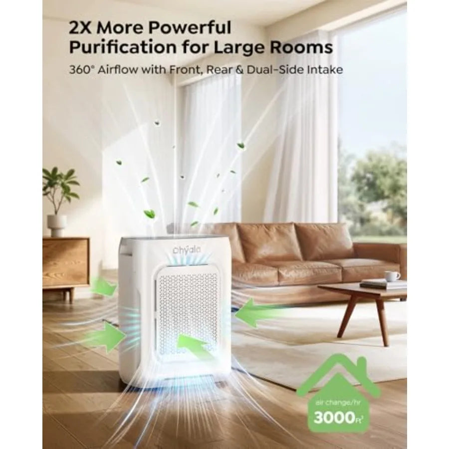 Air Purifier for Home Large Room up to 3000Ft², HEPA Air Purifier with Washable Double-Sided Filters, Smart WiFi, AQI Display,